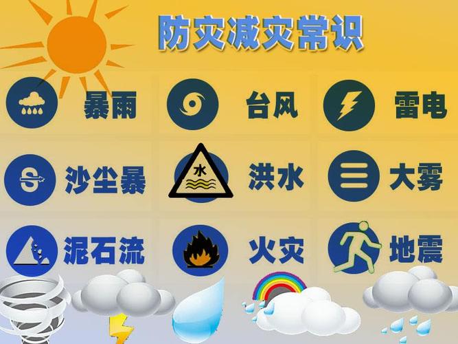 芜湖市江洲新城幼儿园防灾减灾知识宣传