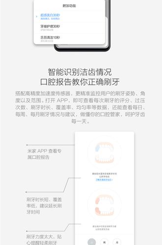 适用米家声波电动牙刷t500小米家用智能充电式学生党男女生情侣