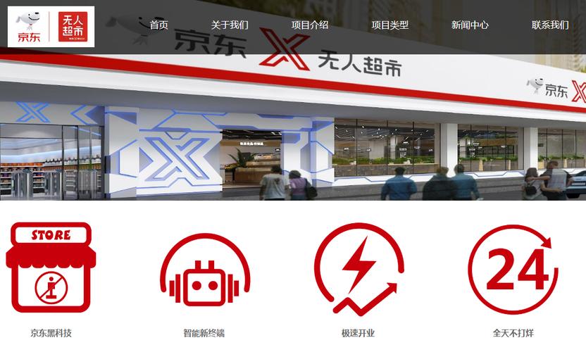 京东x无人超市