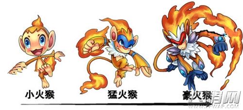 小火猴的进化型简笔画