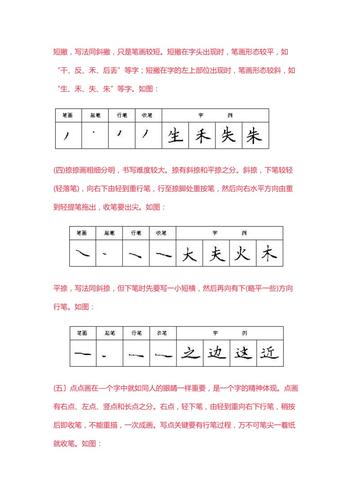 小学生学习硬笔书法入门篇家长收藏