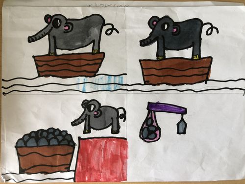 要给大象称体重,总共分几步?——图说《曹冲称象》