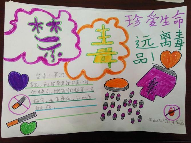 城关一小二年级三班禁毒手抄报专辑