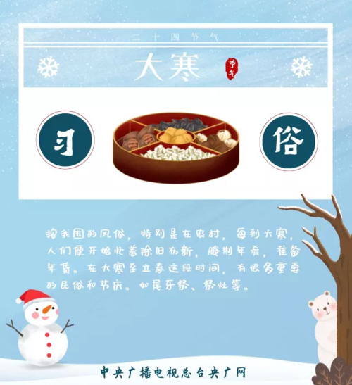 按我国的风俗,特别是在农村,每到大寒节,人们便开始忙着除旧布新,腌制