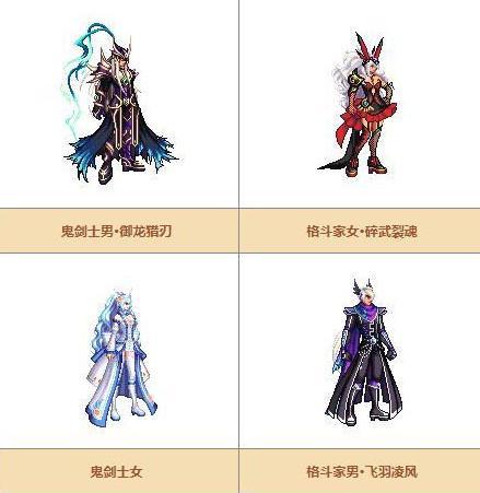 第三期稀有装扮国服天三(战灵天舞)