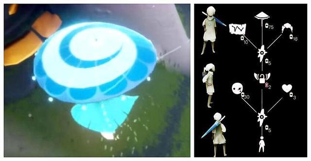 光遇:不出意外,下一个复刻祖先就是雨伞,有两个理由