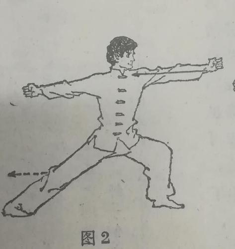 精武谭腿图解一