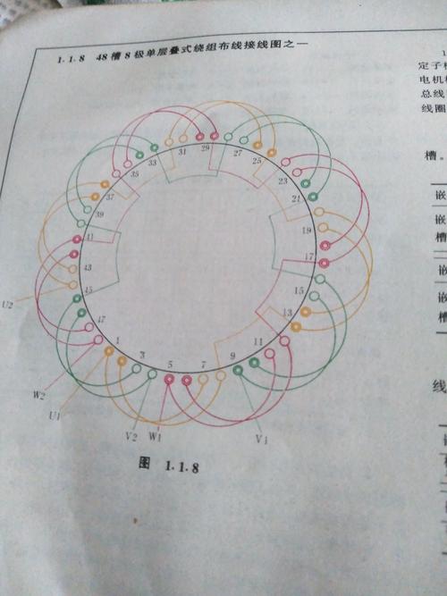 48槽8极永磁同步电机绕组如何接线