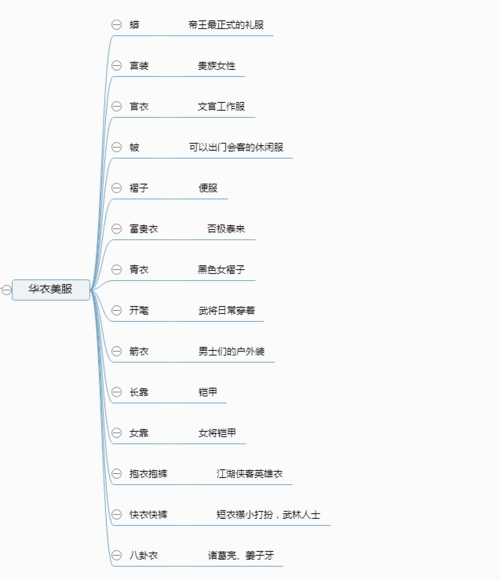 你想知道的京剧常识,都在这里