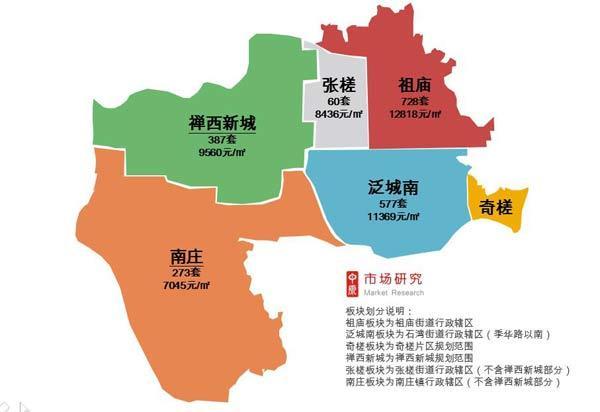 其中禅城分别有祖庙和泛城南板块;南海区分别有千灯湖,桂城,平洲,三山