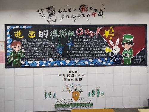 让军训添上色彩——基础部军训黑板报检查