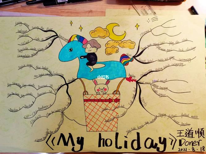 《my holiday》思维导图 时间过得很快 暑假一眨眼就