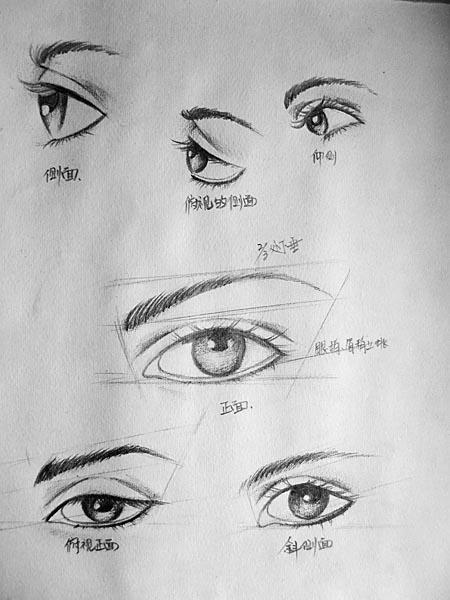 下面给小伙伴们收集整理一些眼睛绘画素材,有不同角度,不同风格的