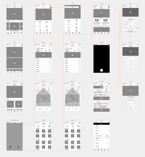 移动端租房类产品——网易租房app项目设计