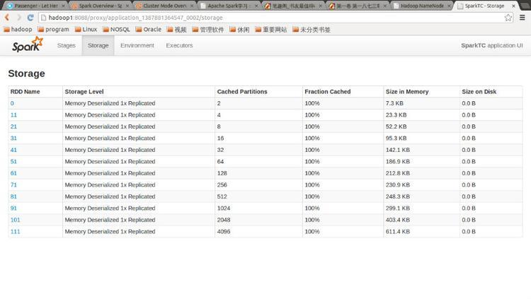 spark的yarn模式部署