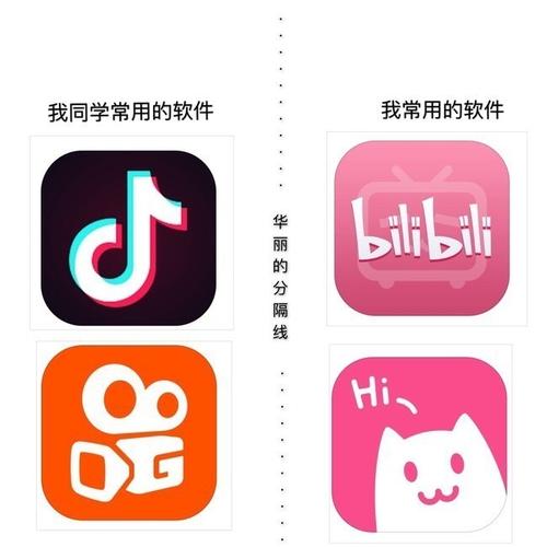 咱是美院的新初一学生!大家… - 半次元 - acg爱好者社区