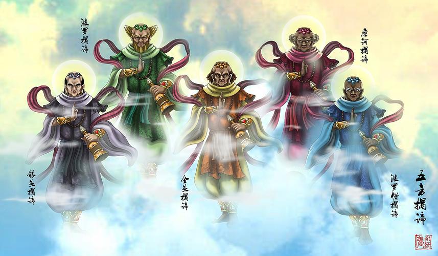 西游记正面人物