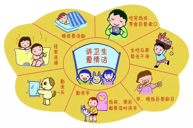 【健康安全】幼儿园秋季卫生保健知识