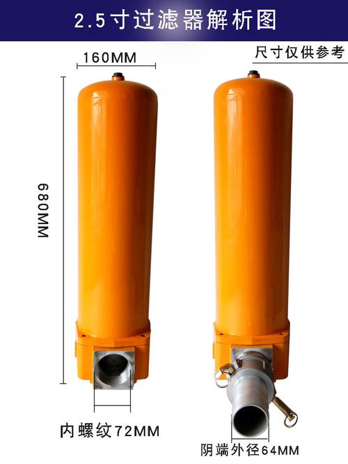 5寸2寸汽油机油过滤器大流量柴油过滤器