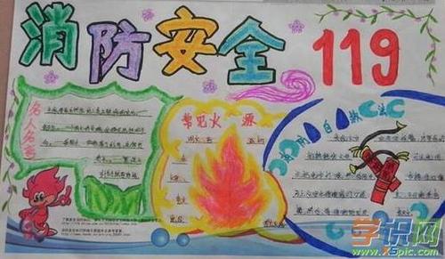 家庭消防安全手抄报-安全用火 幸福你我