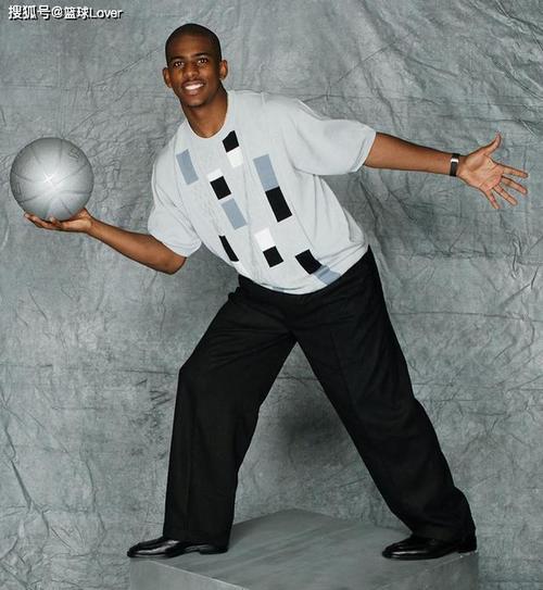 文约2340字,读完大概需要8分钟      克里斯保罗      34岁