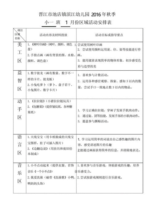 小班区域计划表.docx 1页