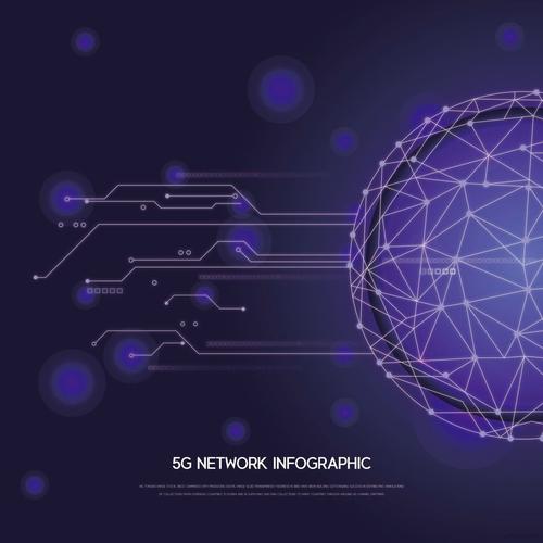 16款大气5g互联网通信数码智能科技渐变背景海报图ai矢量设计素材