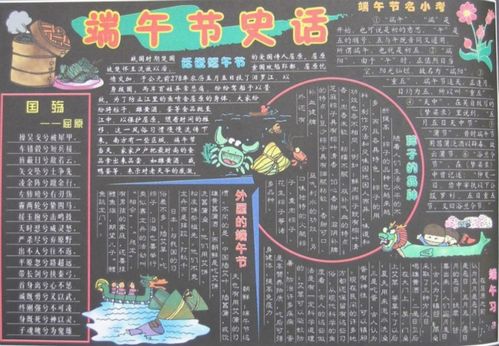 中华传统节日端午节黑板报