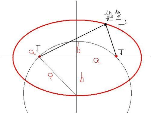施工中的椭圆怎么放样2003_word文档在线阅读与下载