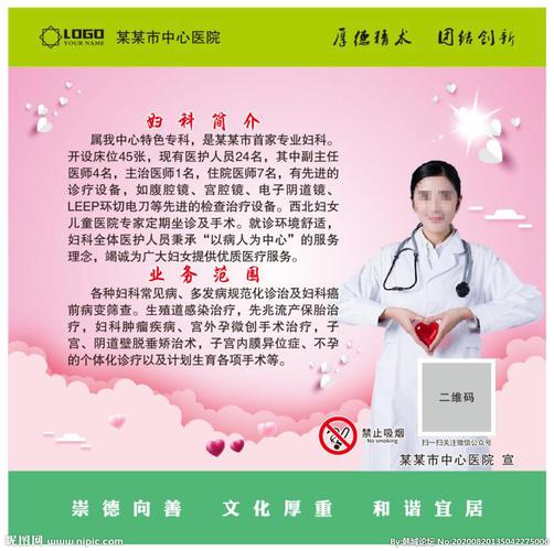 妇科介绍图片