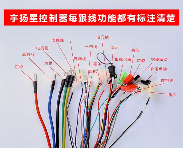 宇扬星36管蓝牙电动车控制器72v84v120v6000w全顺电机