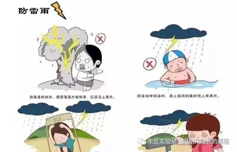在家中 : 雷雨天,小朋友们虽然待在家中,但是还有许多是我们需要注意
