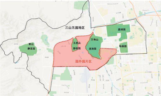 北京规划建设080 | 三山五园"园外园":以休闲为导向的城市慢行系统