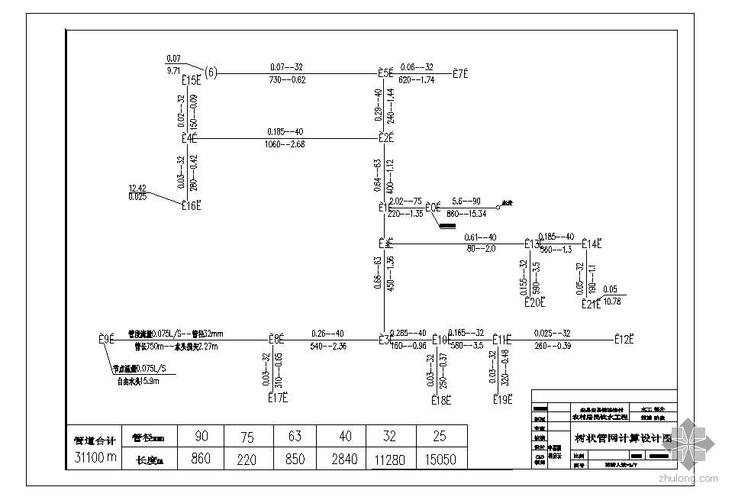 某村供水工程竣工图-建筑给排水施工图-筑龙给排水论坛
