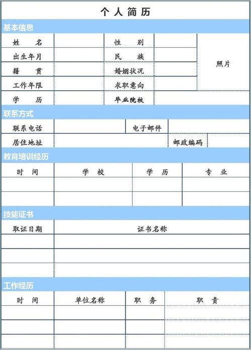 个人简历模板word格式电子版_word文档在线阅读与下载