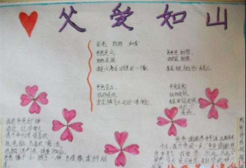 2020父亲节手抄报一等奖精美作品_父亲节手抄报图片资料内容最新5篇