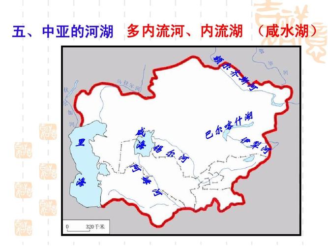 五,中亚的河湖 多内流河,内流湖 (咸水湖) 里 海 咸 海