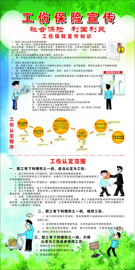 工伤保险宣传图片