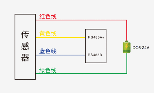 sm8700b  红外线温度传感器