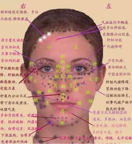 女生长期手淫的面相特征女人经常手淫影起长相的变化吗