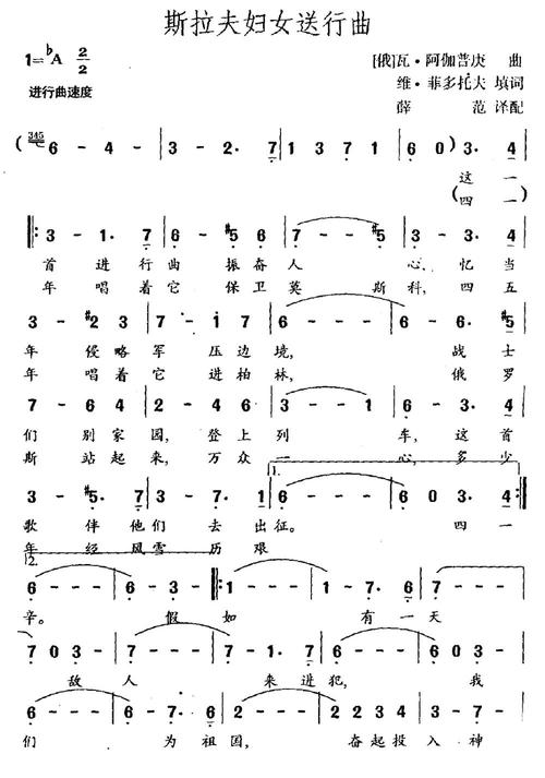 斯拉夫妇女送行曲