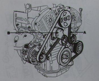 途胜2.7四驱顶配发动机皮带怎么挂
