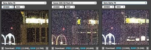 索尼a7s iso204800感光度对比图放出