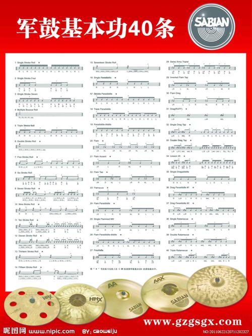 军鼓基本功展板图片