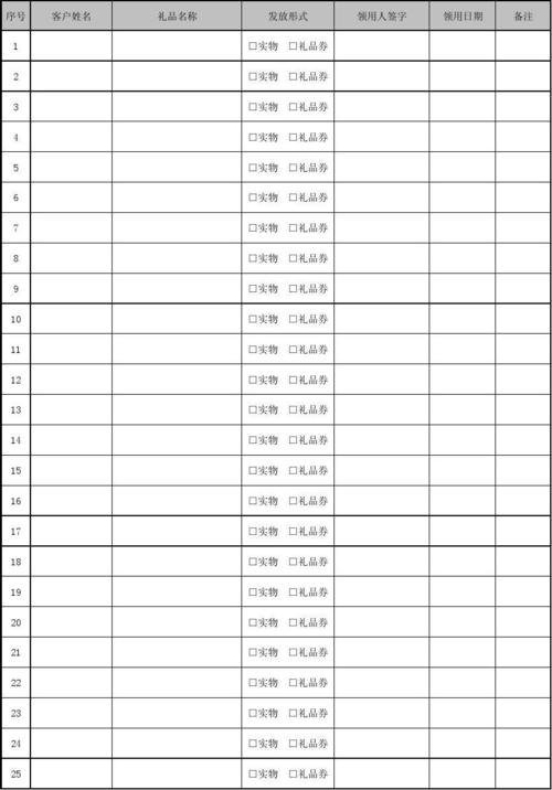礼品发放签收明细表