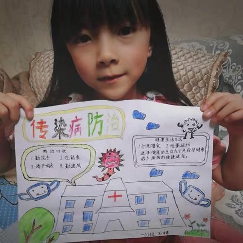霍州市鼓楼办第二小学一年级1班小朋友作品新型冠状病毒手抄报