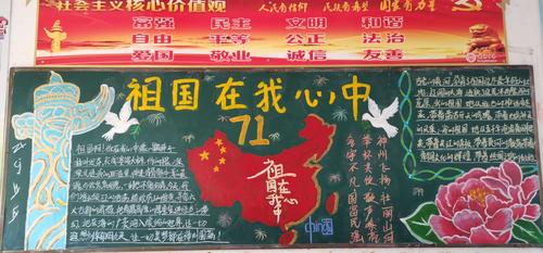 祖国在我心中——万宁中学十月主题黑板报竞赛结果通报
