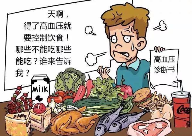 高血压患者的饮食
