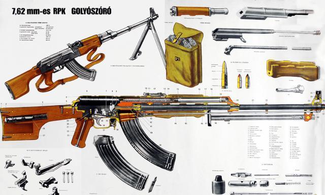 毒弹头rpk轻机枪