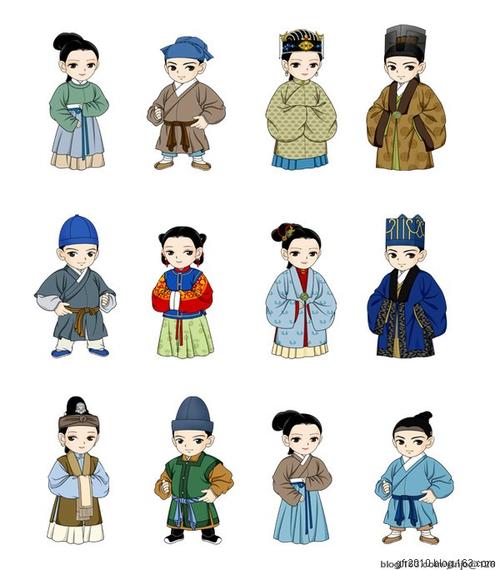 明代服饰图片从左到右,分别是什么服饰.急求